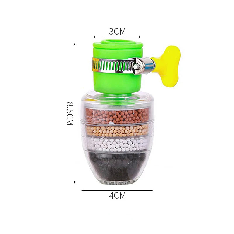 MB Mart® 6 Layer Faucet Water Filter | Clean & Safe Drinking Water at Home